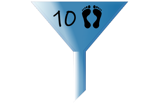 illustration: a blue funnel with text 10 and an icon of steps (source: Pixabay)
