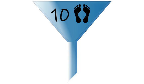 illustration: a blue funnel with text 10 and an icon of steps (source: Pixabay)